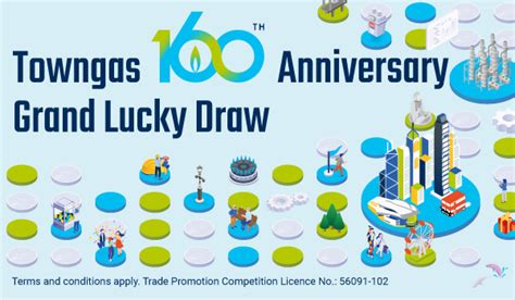Join 10th Year Anniversary Lucky Draw for a Chance to Win 100 .